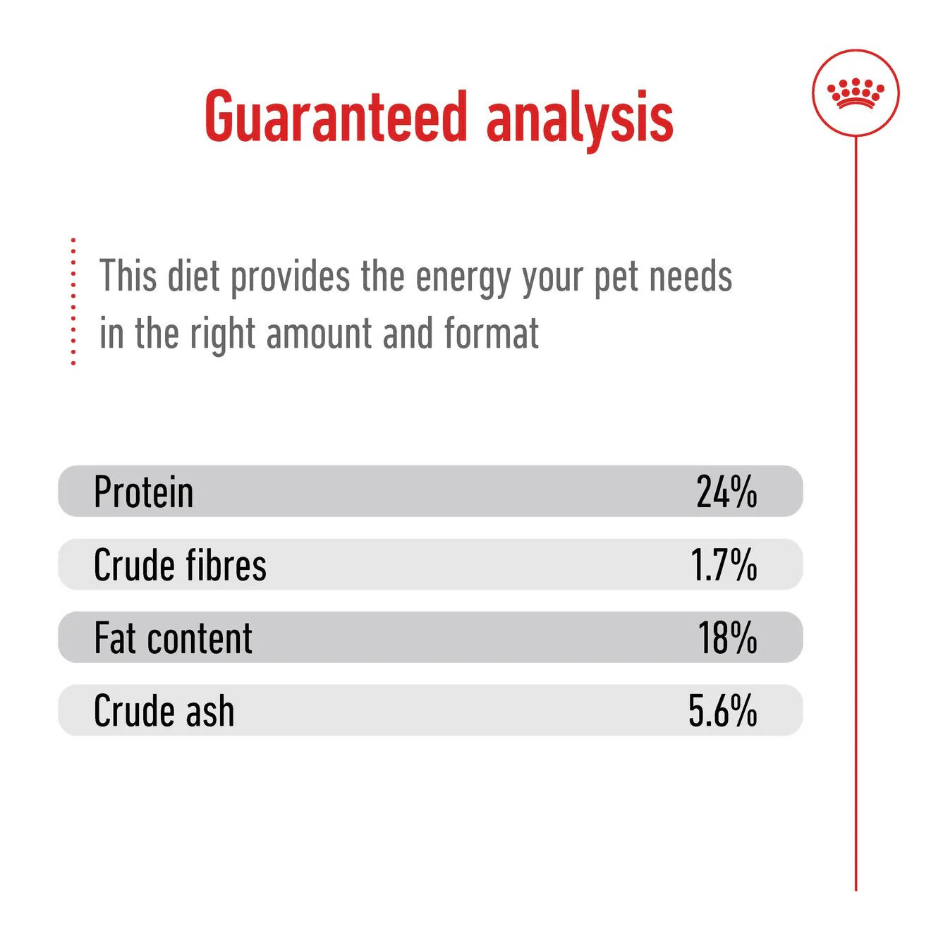 Royal Canin X-Small Adult 8+ Dry Dog Food - Image 8