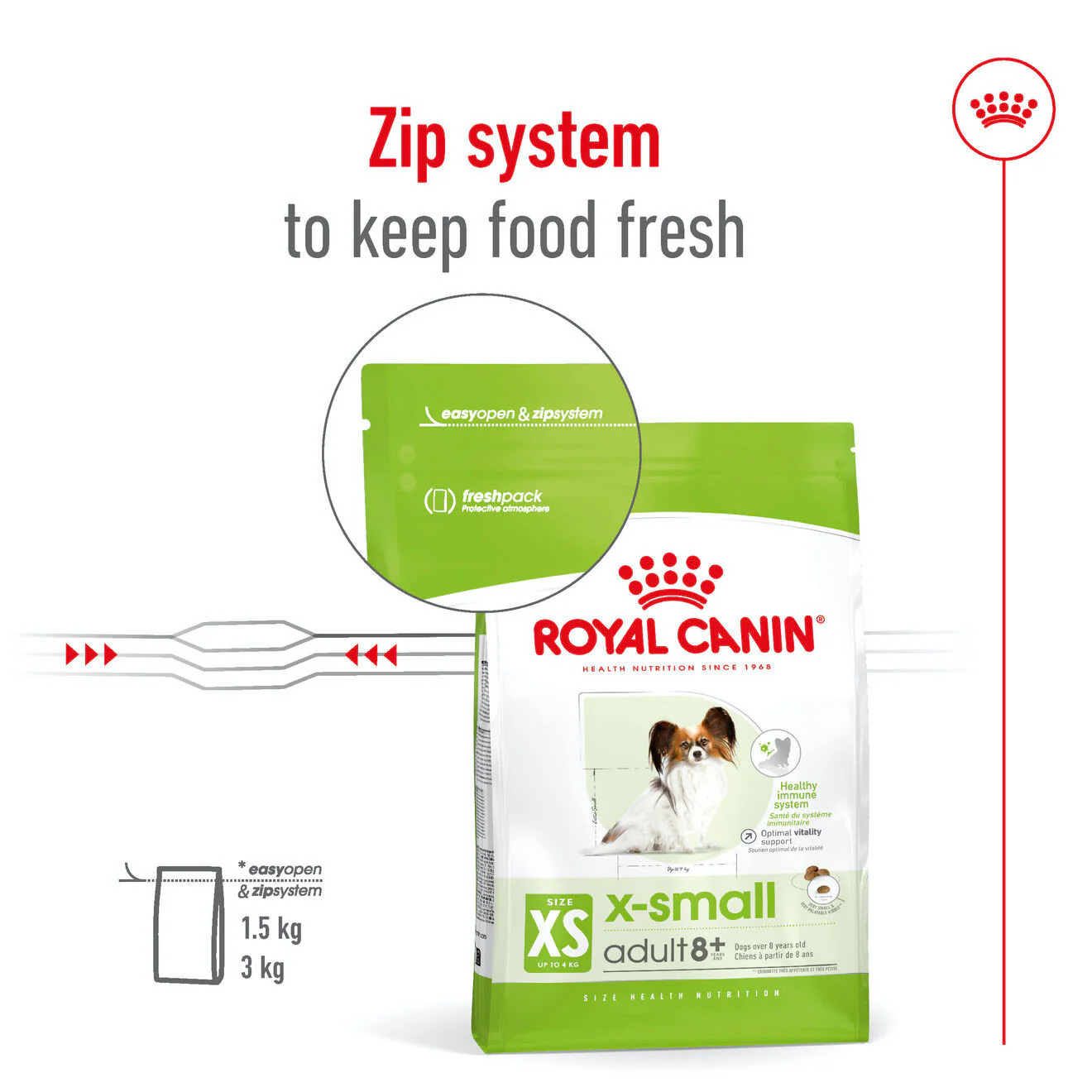 Royal Canin X-Small Adult Dry Dog Food - Image 7