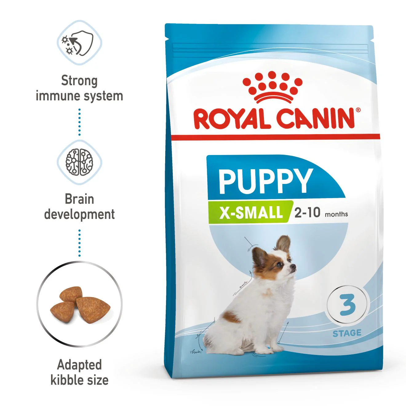Royal Canin X-Small Puppy - Image 2
