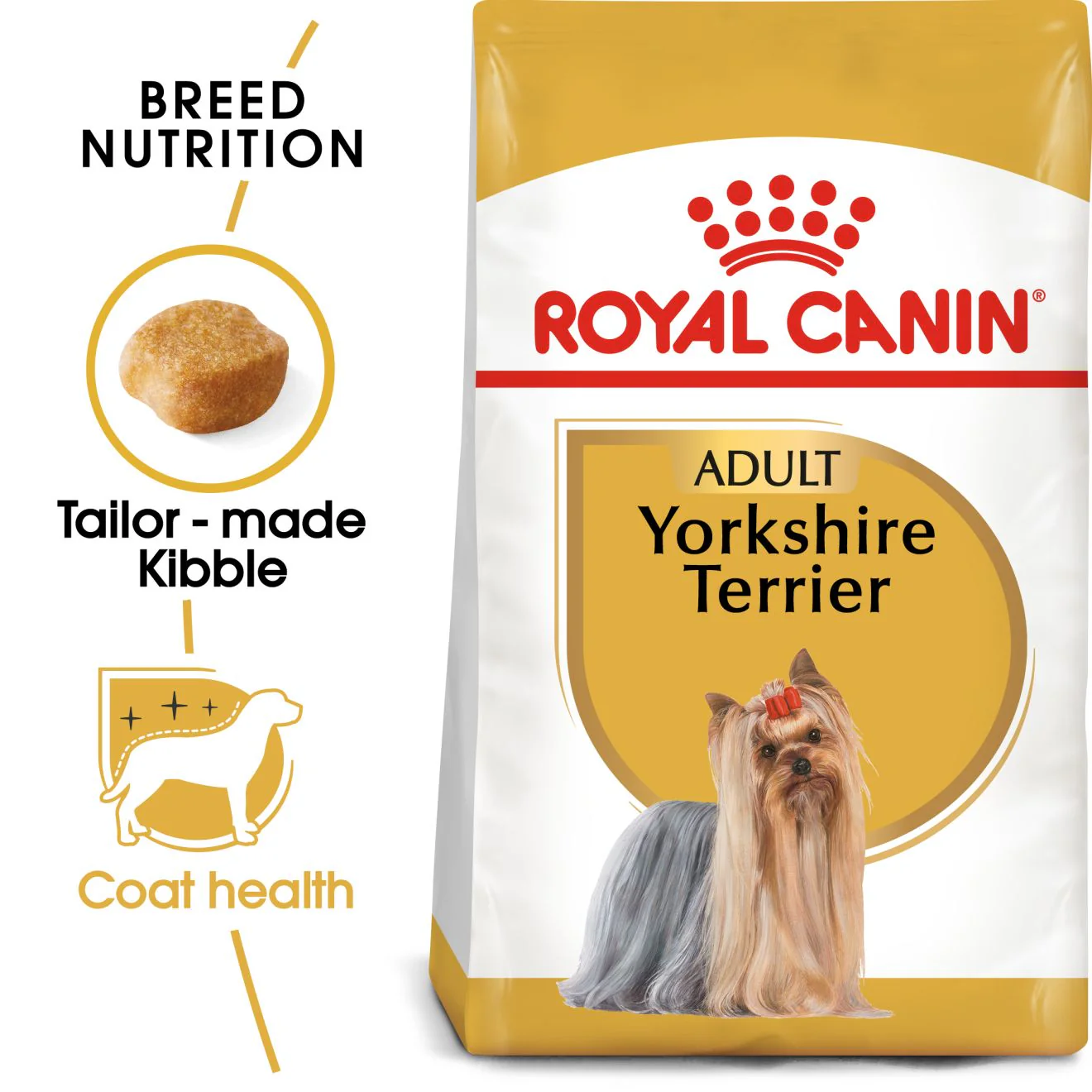 Royal Canin Yorkshire Terrier Adult Dry Dog Food - Image 2