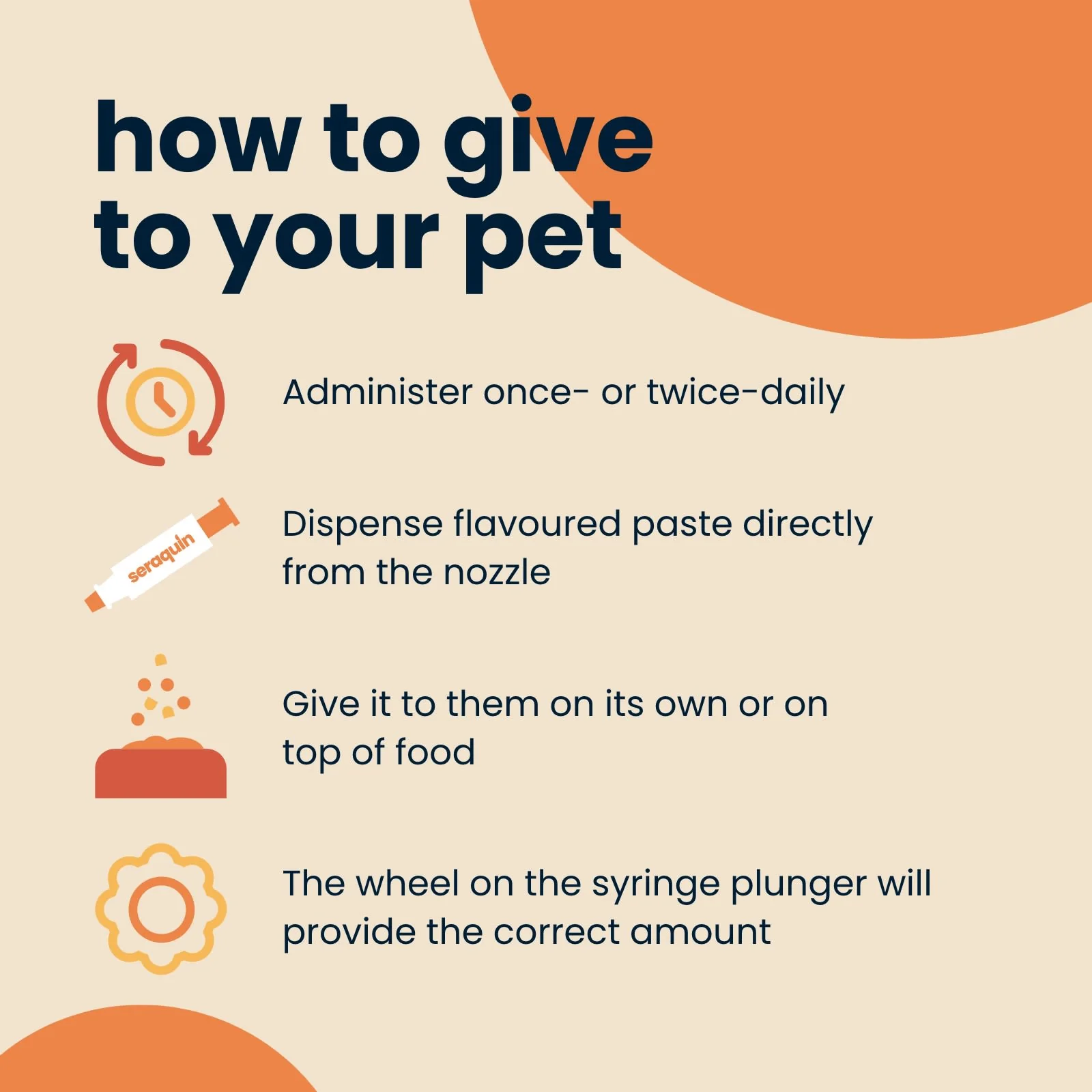 Seraquin Digest for Cats & Dogs - Syringe - Image 4