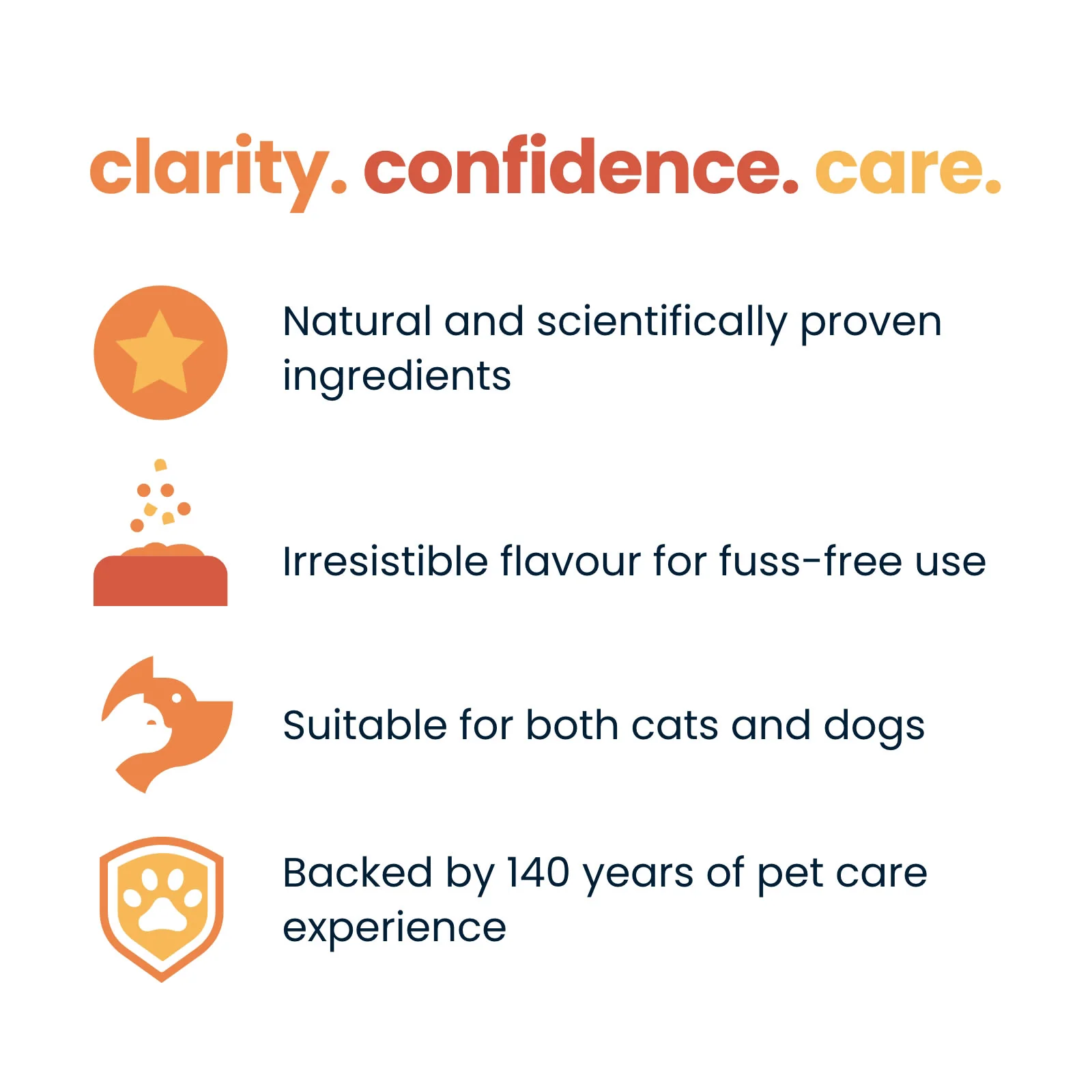 Seraquin Joint 800mg Tablets for Cats & Dogs under 10kg - Image 3