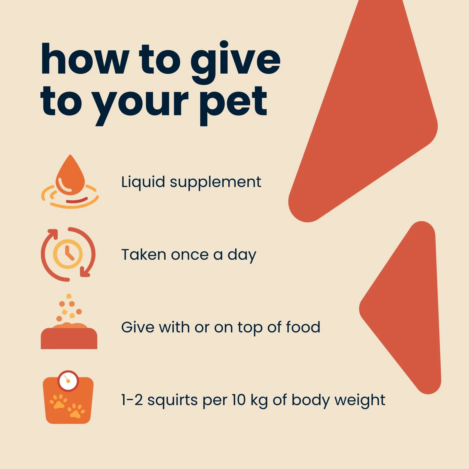 Seraquin Skin & Coat for Cats & Dogs - Pump Bottle - Image 4