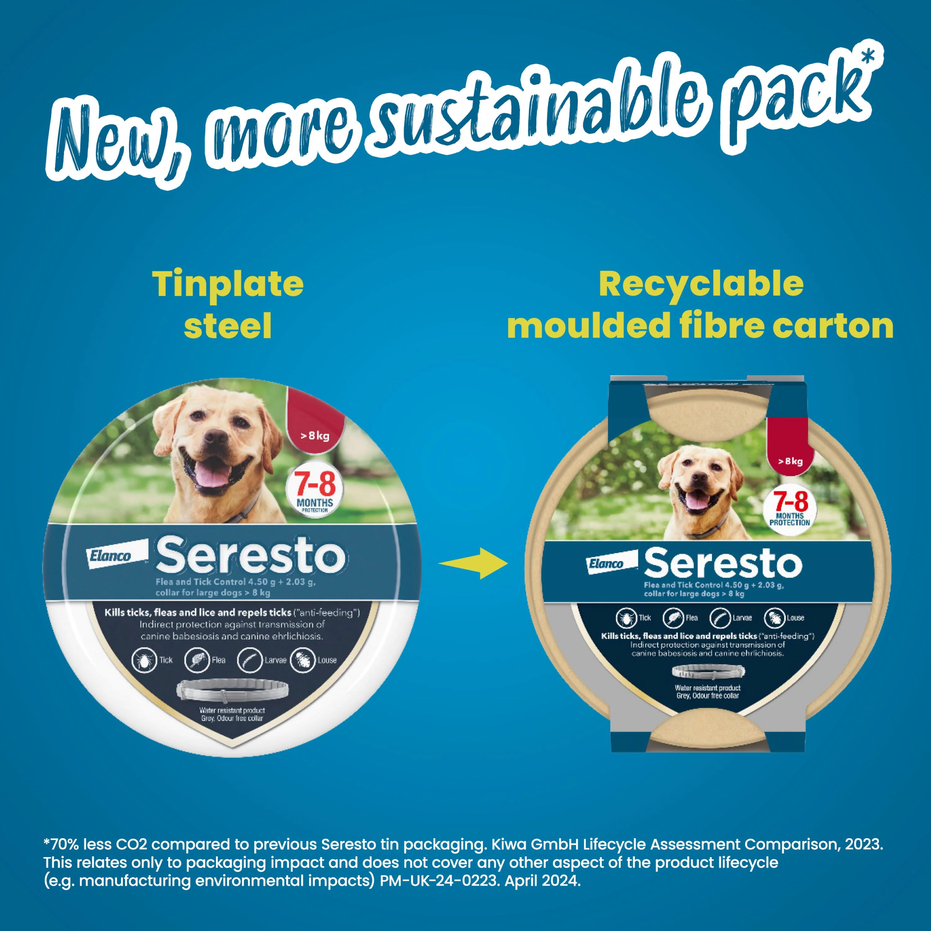 Seresto Flea and Tick Control Collar for Small and Large Dogs - Image 3