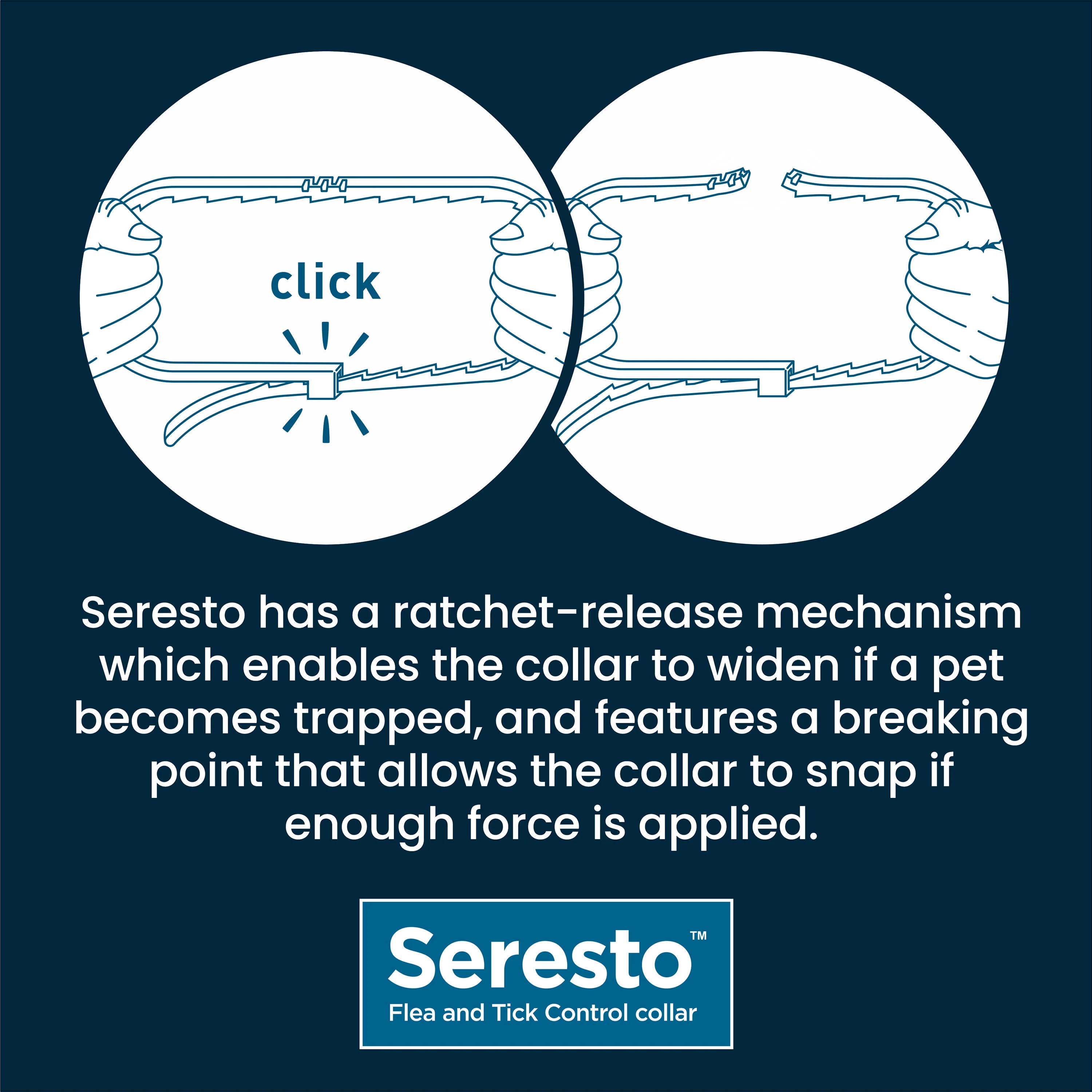 Seresto Flea and Tick Control Collar for Small and Large Dogs - Image 6