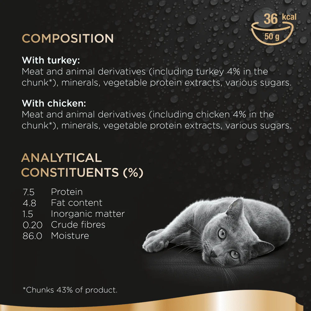 Sheba Fresh and Fine Adult Wet Cat Food Pouches - Chicken & Turkey in Gravy - Image 4