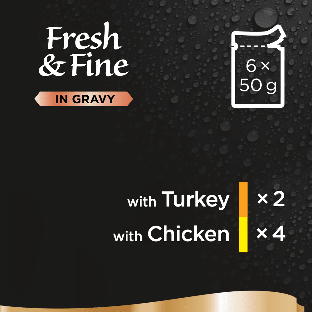 Sheba Fresh and Fine Adult Wet Cat Food Pouches - Chicken & Turkey in Gravy - Image 6
