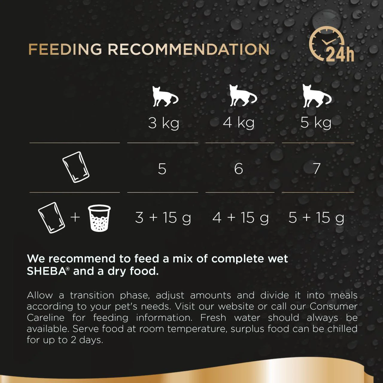 Sheba Fresh & Fine Wet Cat Food Pouches Chicken & Turkey in Jelly - Image 6