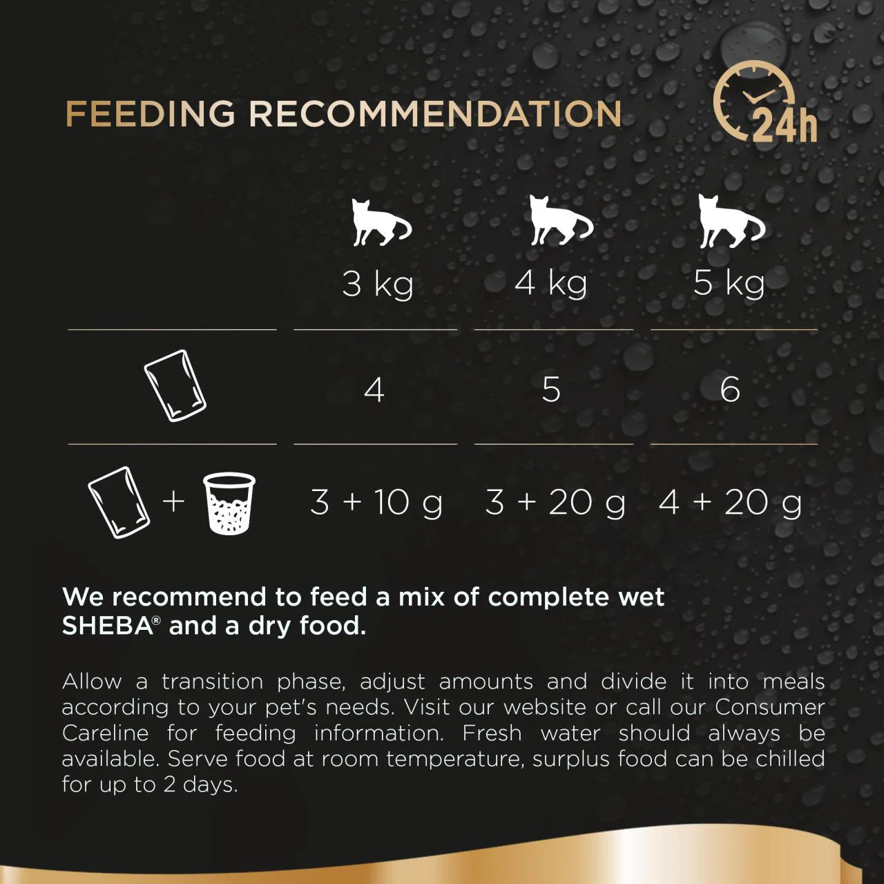 Sheba Fresh & Fine Wet Cat Food Pouches Fish in Gravy - Image 6