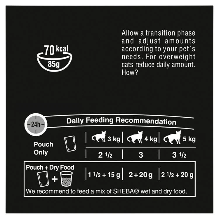 Sheba Select Slices Adult Cat Food Poultry Selection in Gravy - Image 7
