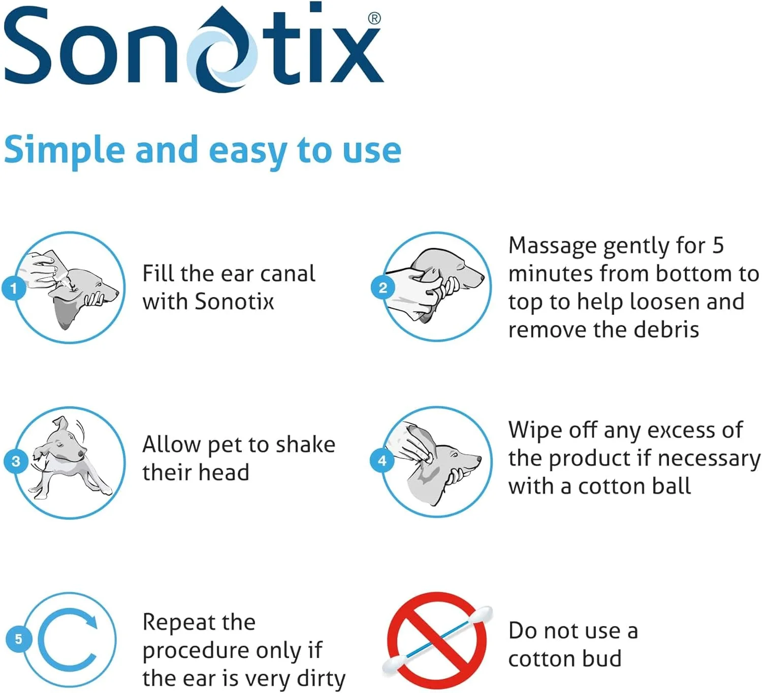 Sonotix Triple Action Ear Cleaner for Dogs and Cats - Image 4