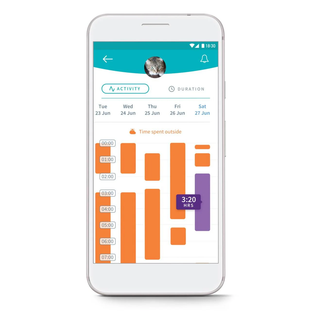 SureFlap Microchip Cat Flap Connect with Wireless Hub - Image 9
