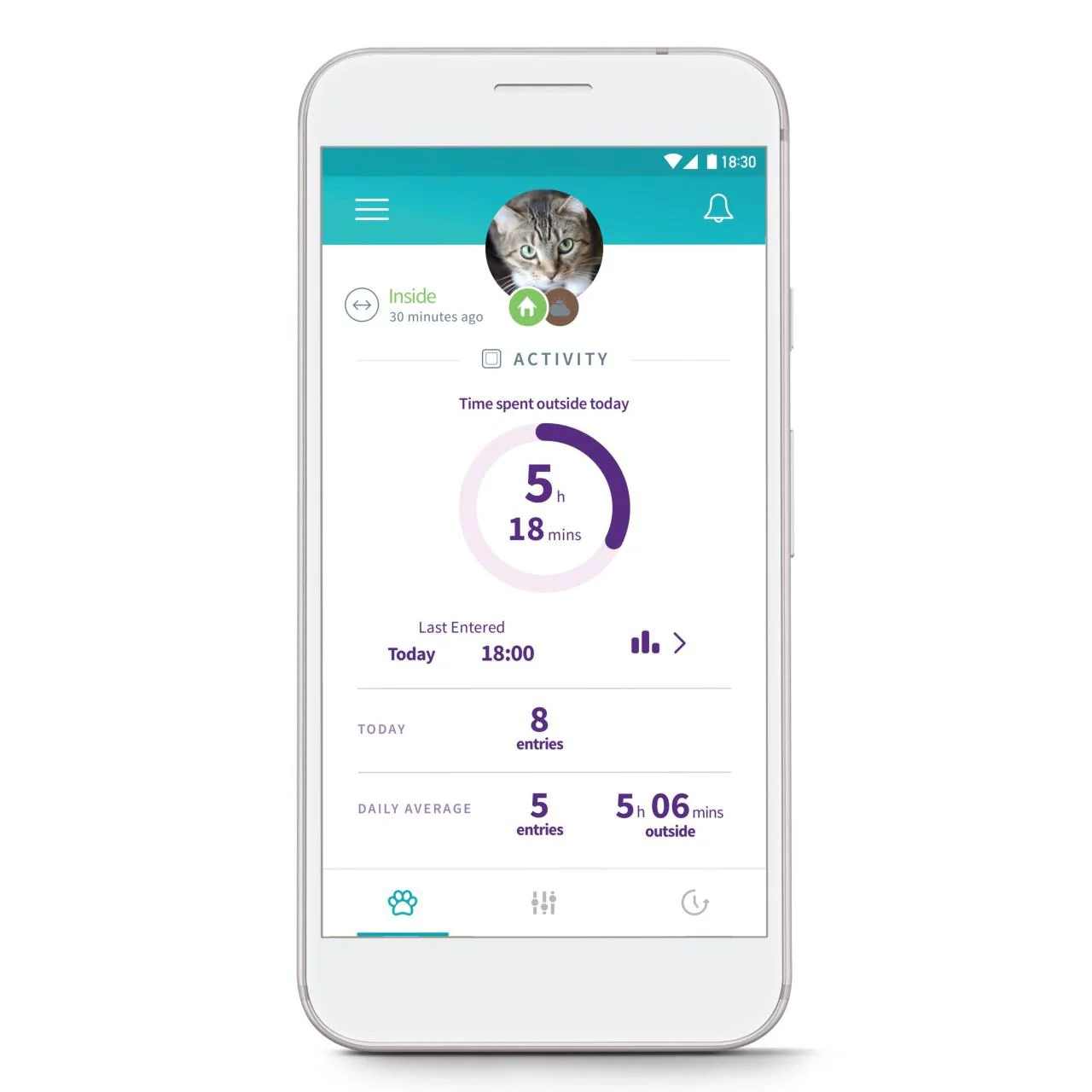 SureFeed Connect Microchip Pet Feeder - Image 8