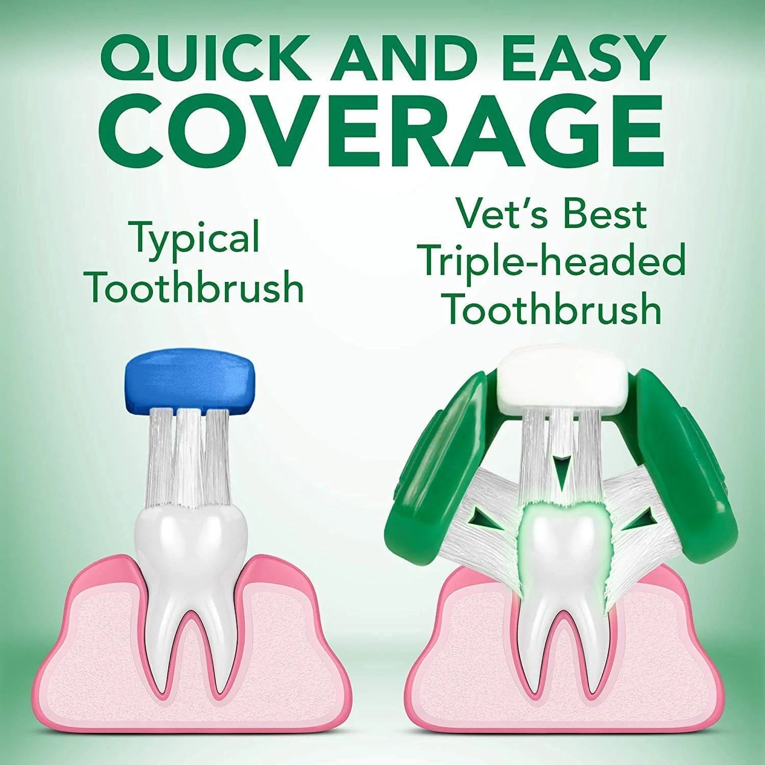 Vet's Best Triple Headed Toothbrush for Dogs - Image 3