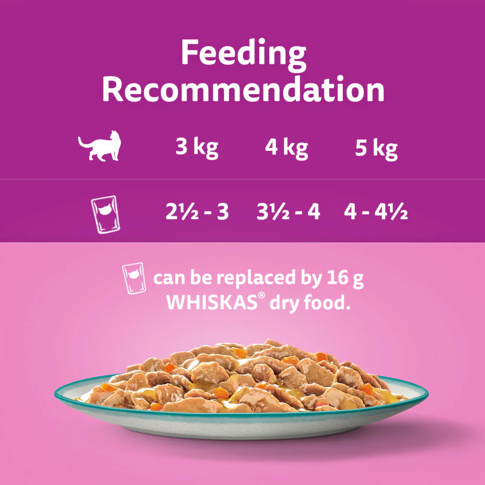 Whiskas 1+ Catch of the Day Mix Adult Wet Cat Food Pouches in Gravy - Image 5
