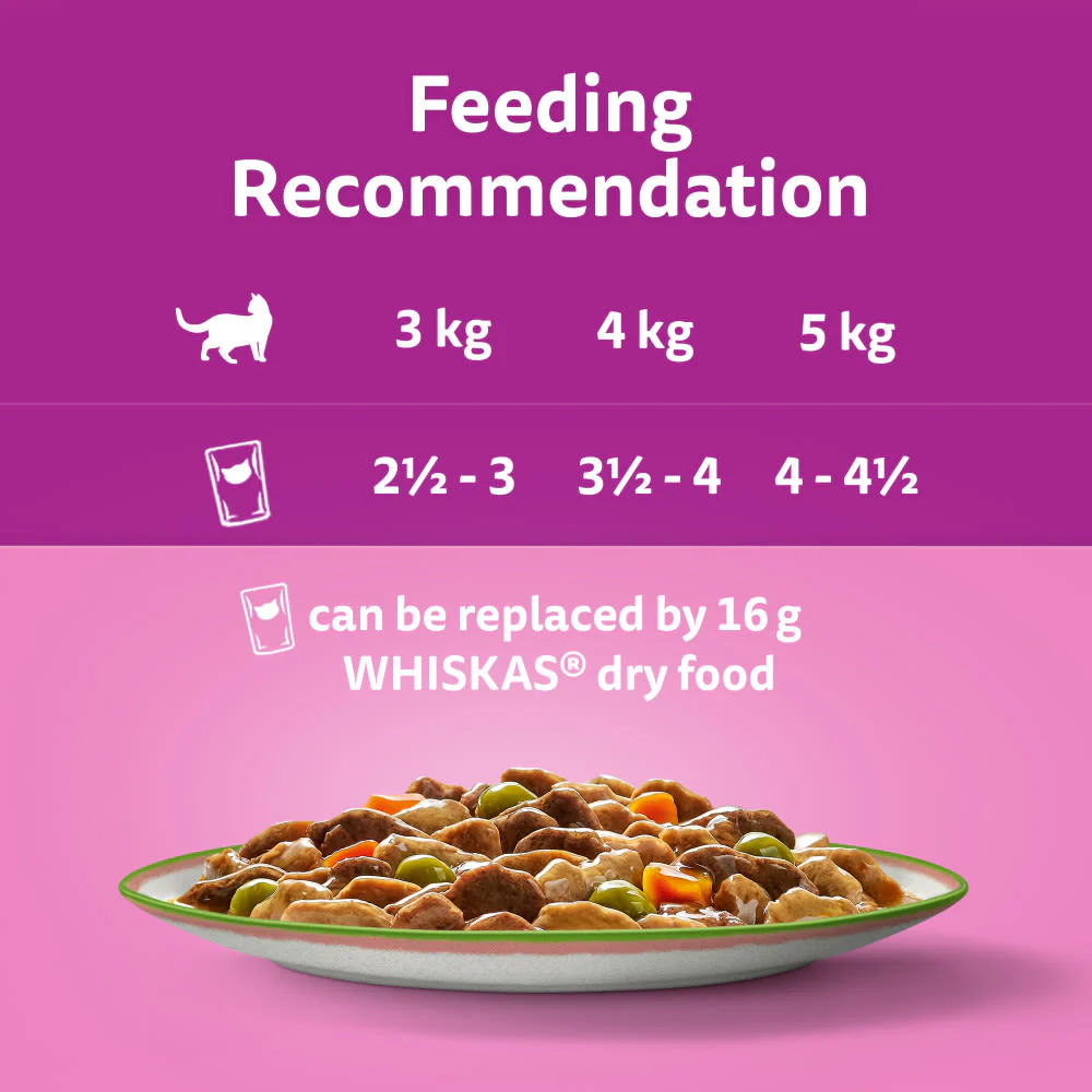 Whiskas 1+ Chef's Choice Mix Adult Wet Cat Food Pouches in Gravy - Image 5