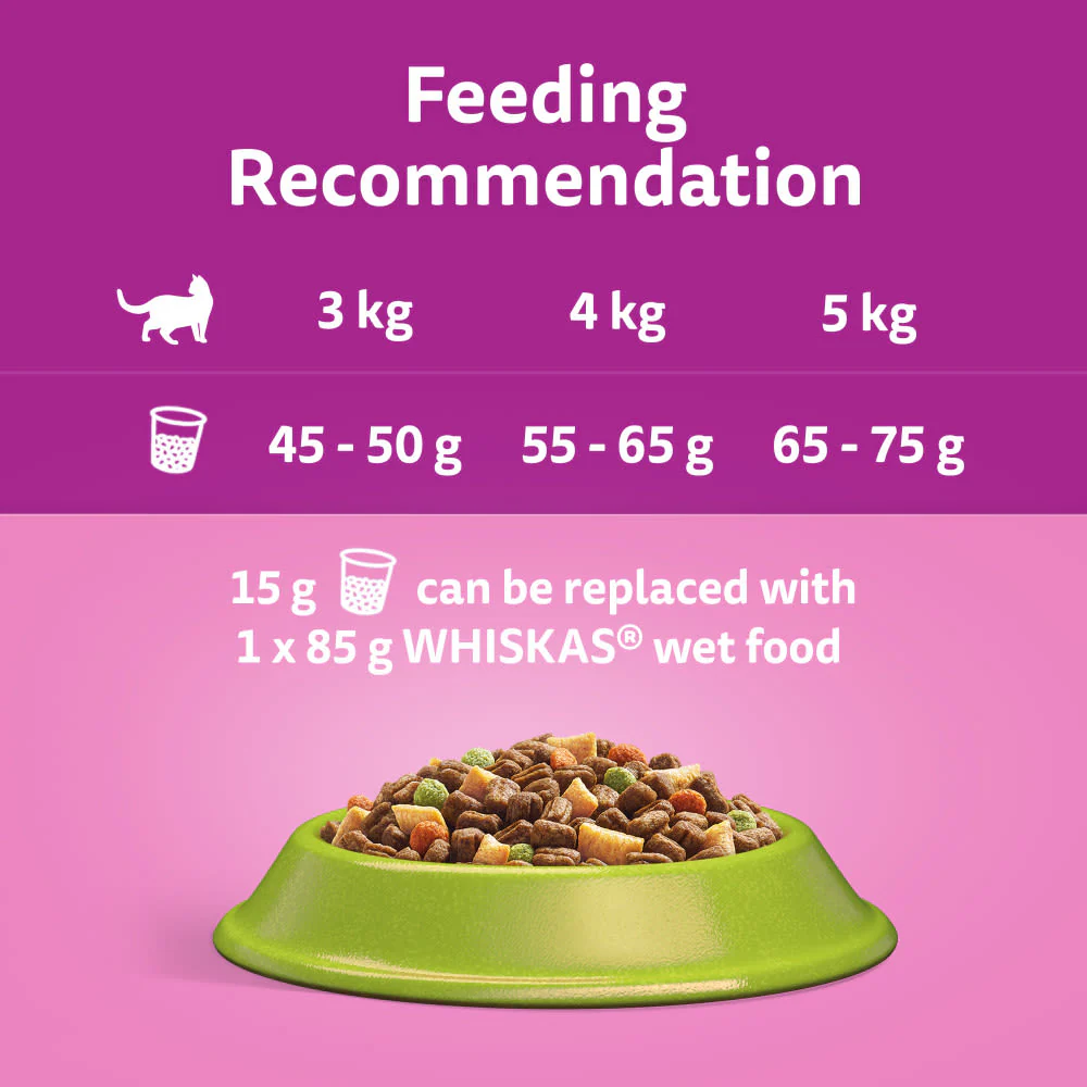 Whiskas 1+ Lamb Adult Dry Cat Food - Image 5
