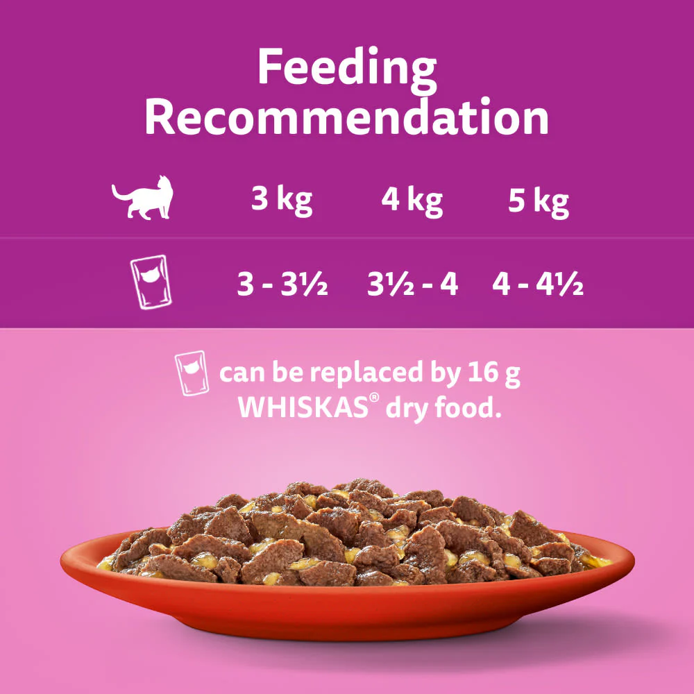 Whiskas 1+ Meaty Meals Adult Wet Cat Food Pouches in Jelly - Image 5