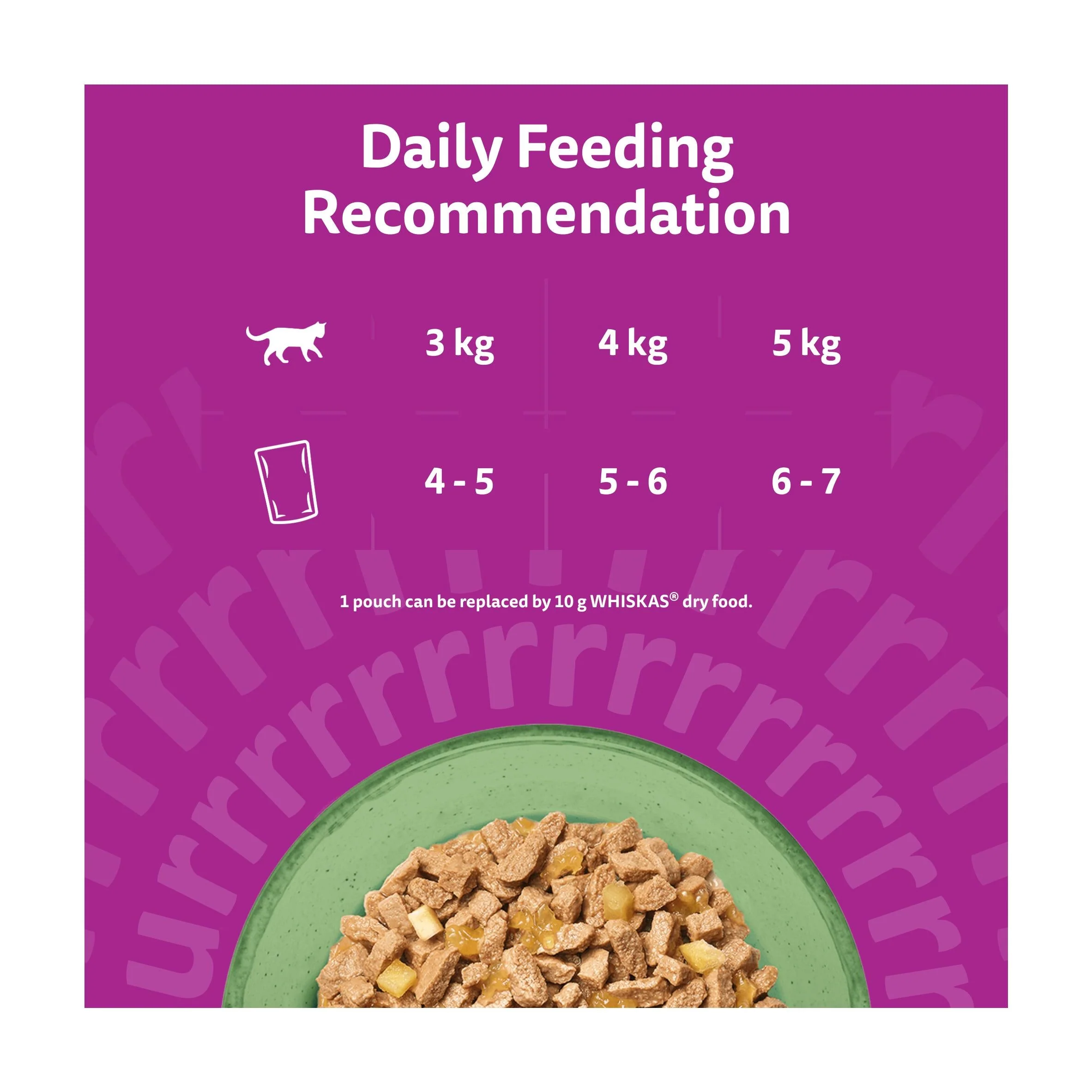 WHISKAS 1+ Superfoods Mixed Selection Wet Cat Food Pouches in Jelly - Image 5