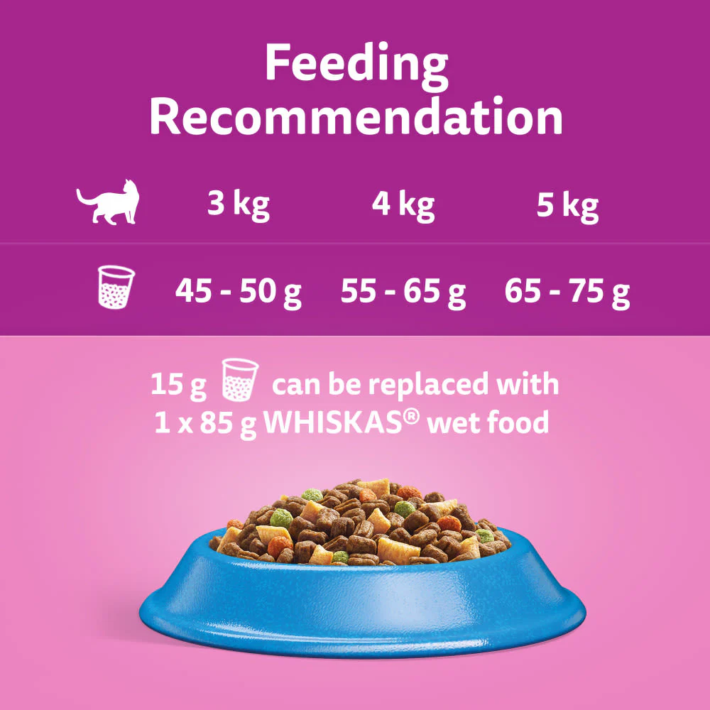 Whiskas 1+ Tuna Adult Dry Cat Food - Image 5