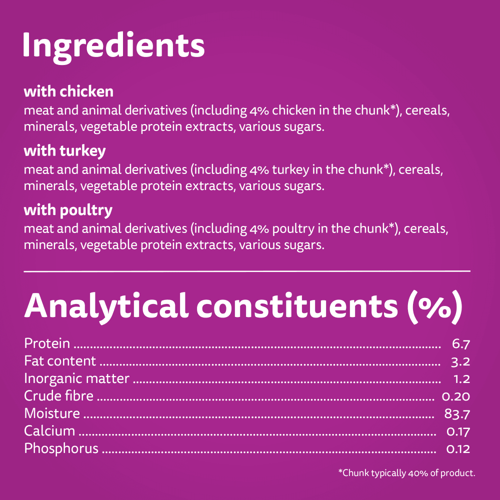 Whiskas Farm Menu in Jelly 1+ Adult Wet Cat Food Tin - Image 4