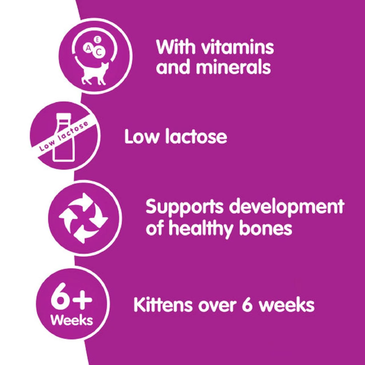 Whiskas Kitten Cat Milk Bottle - Image 8