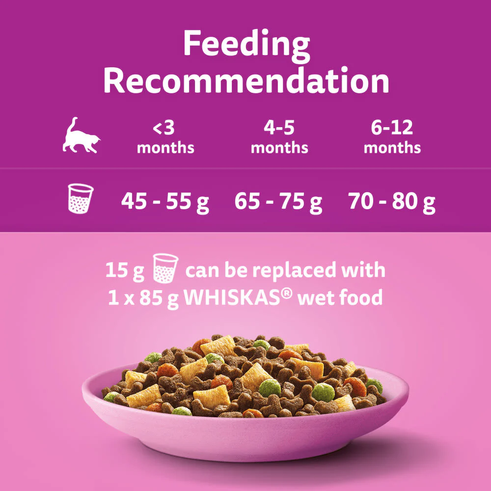 Whiskas Kitten Chicken Dry Cat Food - Image 5