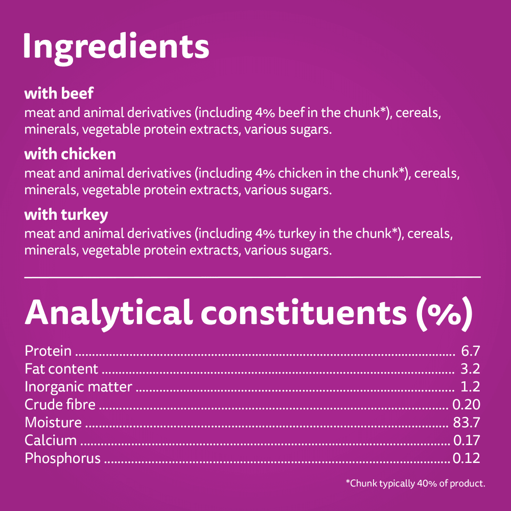 Whiskas Meaty Menu in Jelly 1+ Adult Wet Cat Food Tin - Image 4