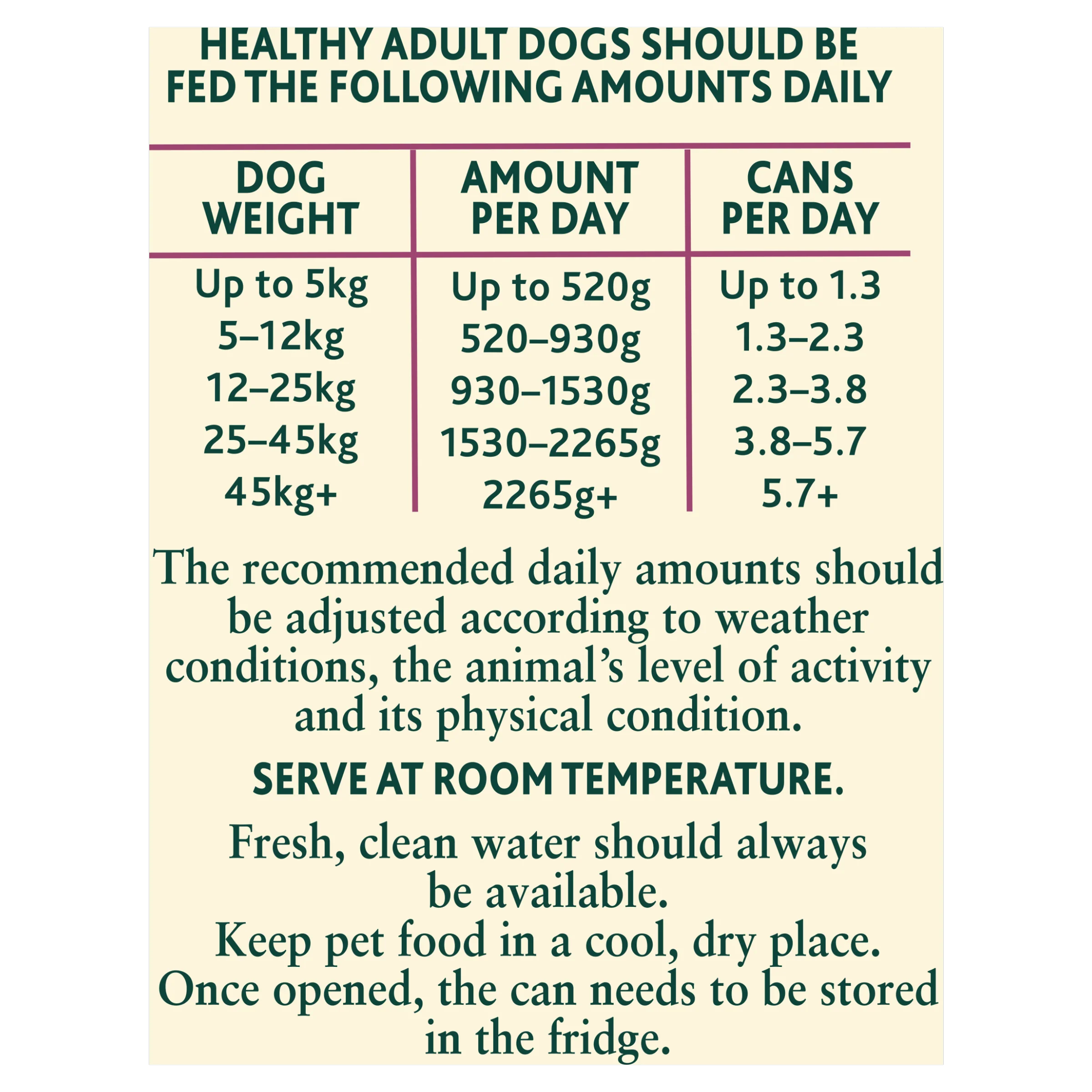 Winalot Classics Mixed in Jelly Can Adult Wet Dog Food - Image 10