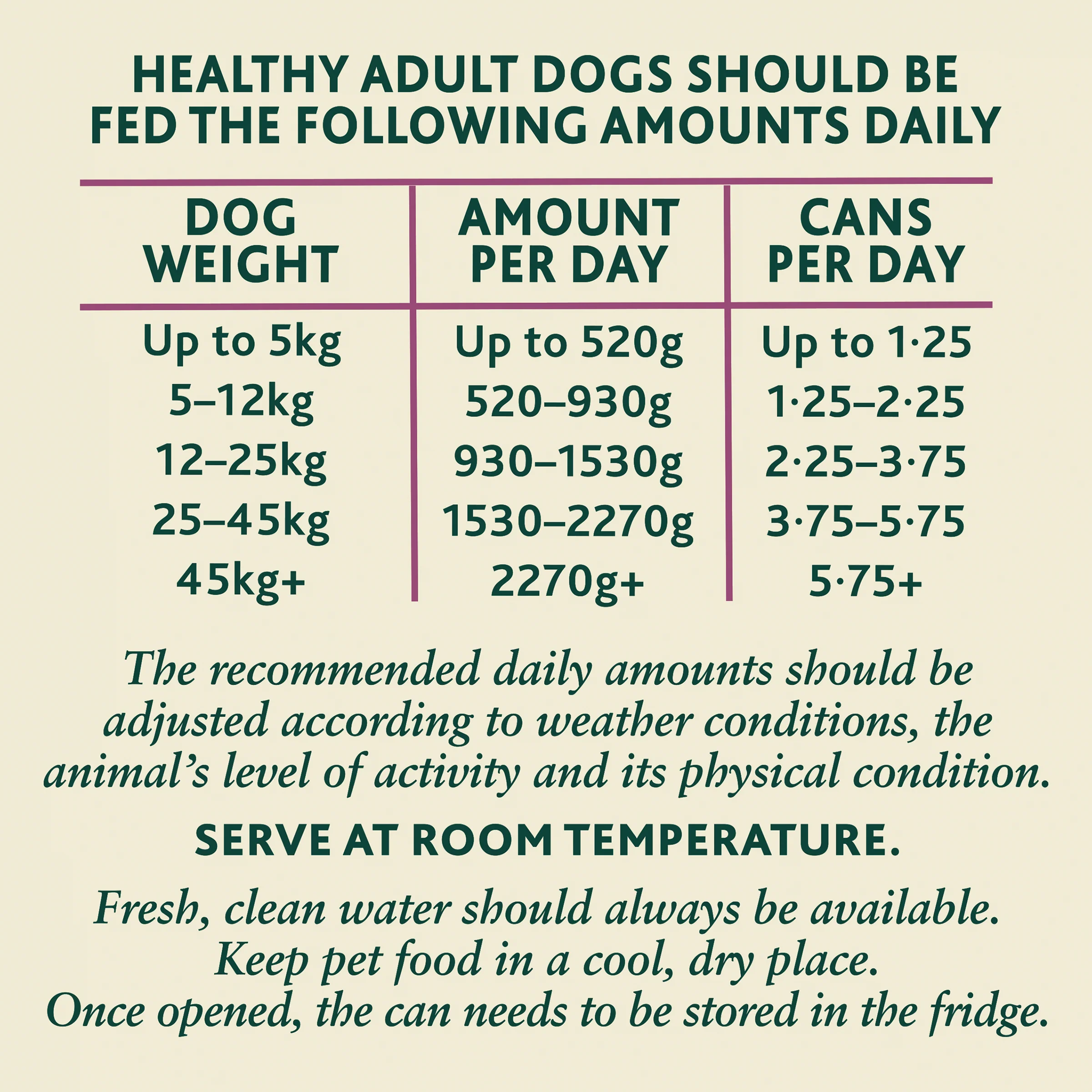 Winalot Classics Mixed in Jelly Can Adult Wet Dog Food - Image 7