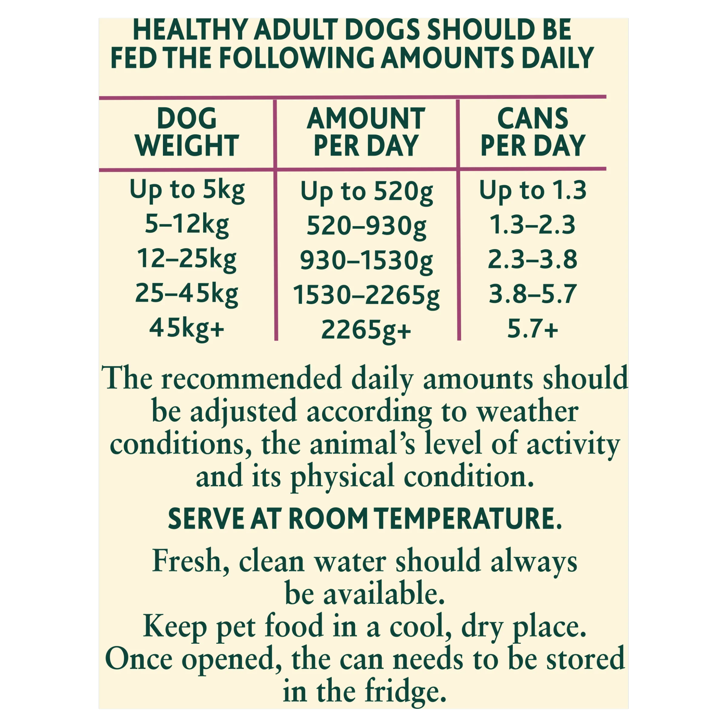 Winalot Classics Mixed Meat in Jelly Can Adult Wet Dog Food - Image 10
