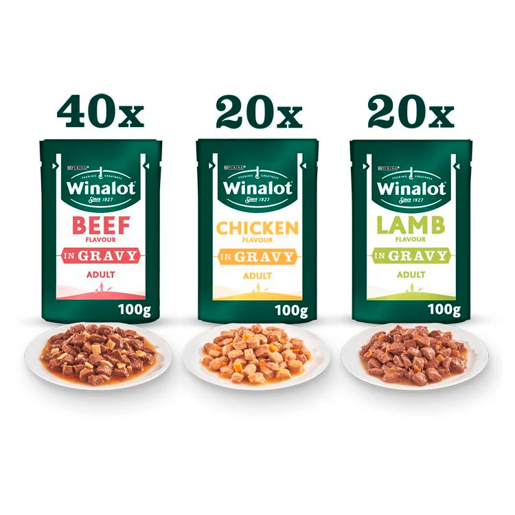 WINALOT Dog Food Pouches Mixed In Gravy - Image 8