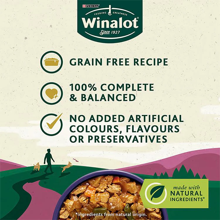 WINALOT Dog Food Pouches Mixed in Jelly - Image 7