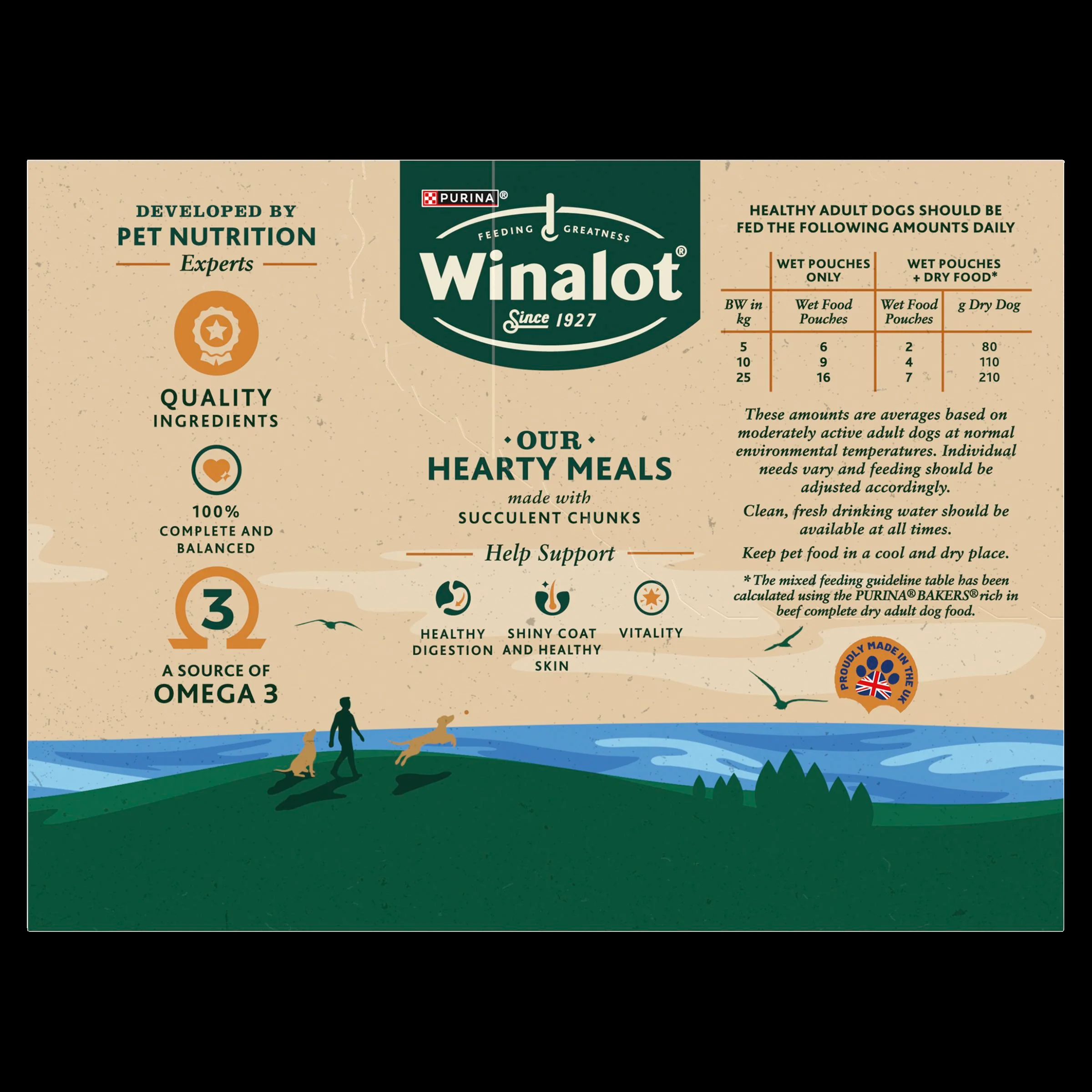 Winalot Friday Suppers Mixed Variety Fish in Gravy Wet Dog Food - Image 6