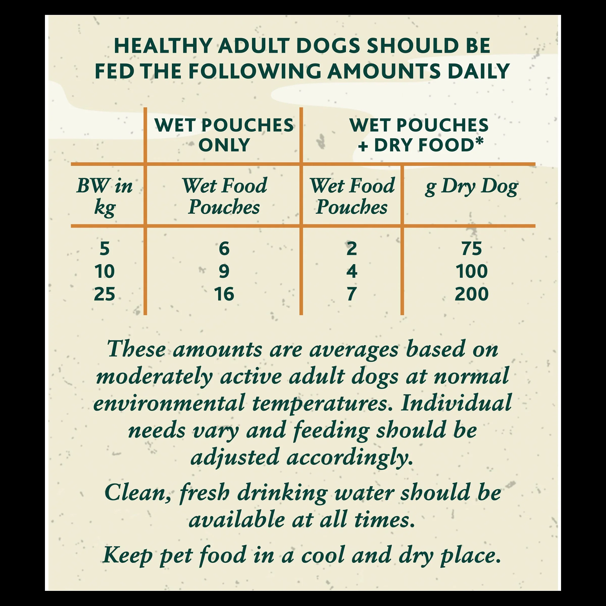 Winalot Meaty Chunks Mixed in Gravy Wet Dog Food - Image 3