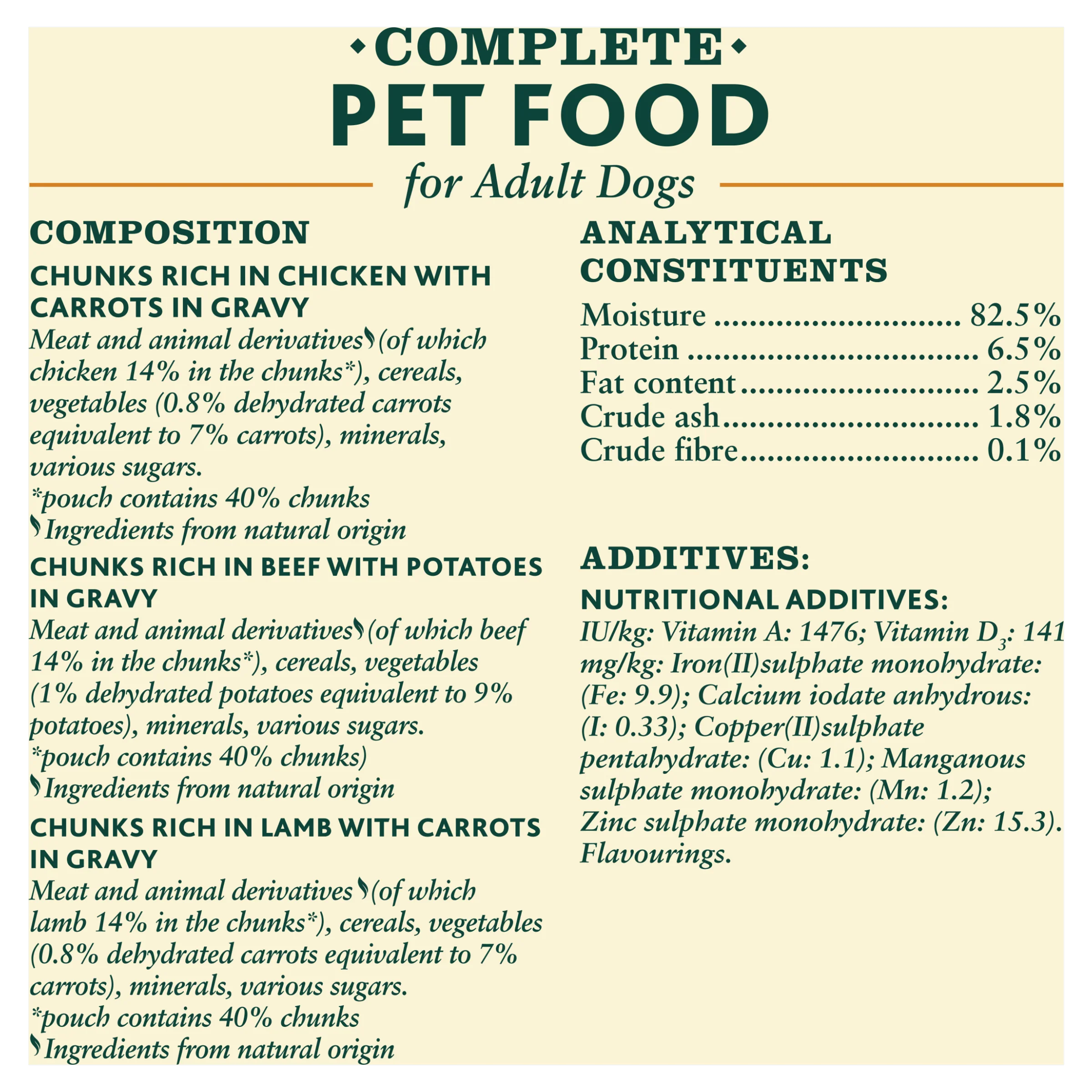 Winalot Meaty Chunks Mixed Rich in Chicken, Beef & Lamb in Gravy Adult Wet Dog Food Pouches Mega Pack - Image 11