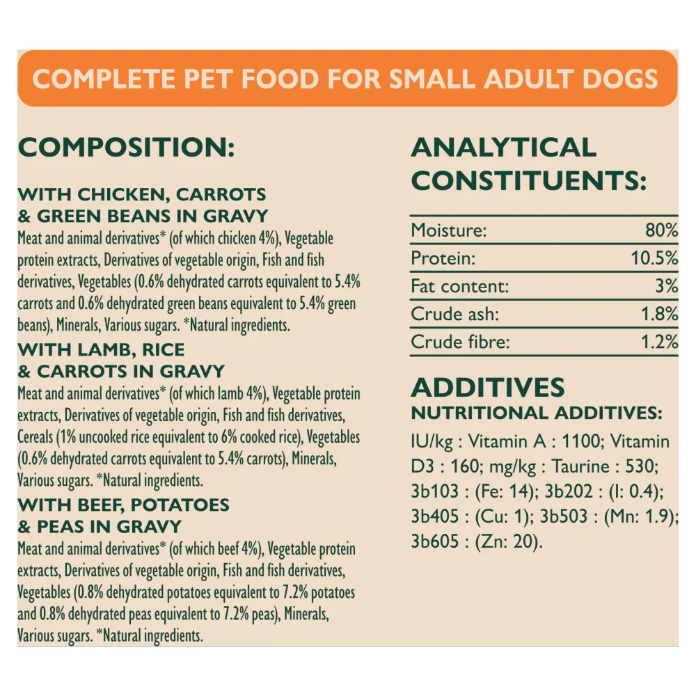 Winalot Meaty Chunks Small Dog Mixed in Gravy with Chicken, Lamb & Beef Wet Dog Food - Image 17