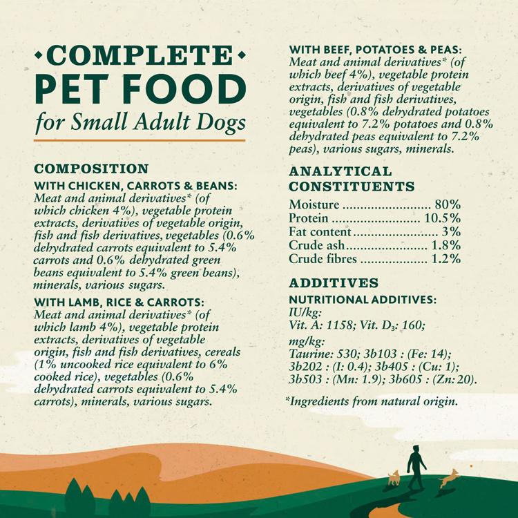 Winalot Small Adult Wet Dog Food - Mixed Selection in Gravy - Image 12
