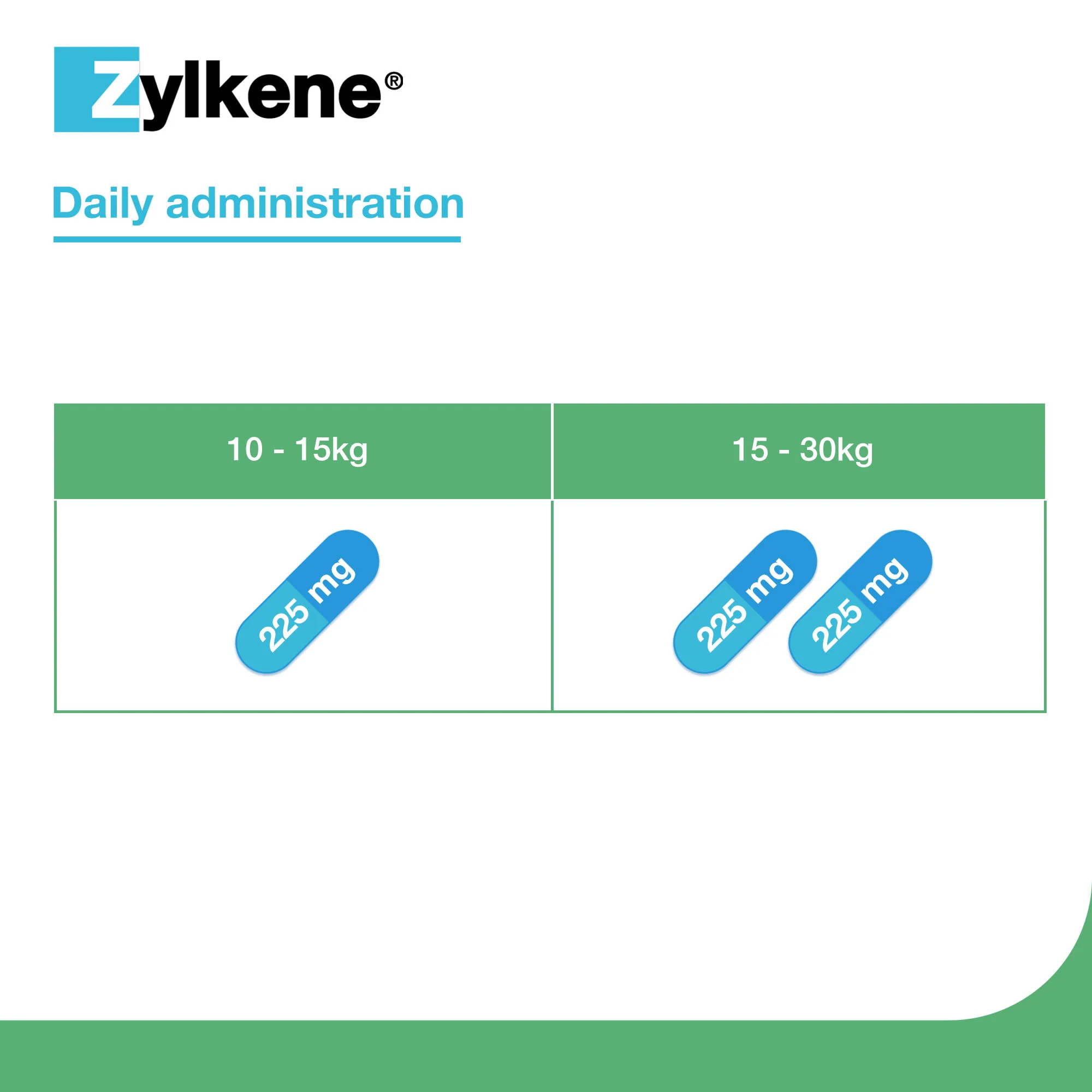 Zylkene Calming Supplement for Dogs - 10-30kg - 20 Capsules - Image 5