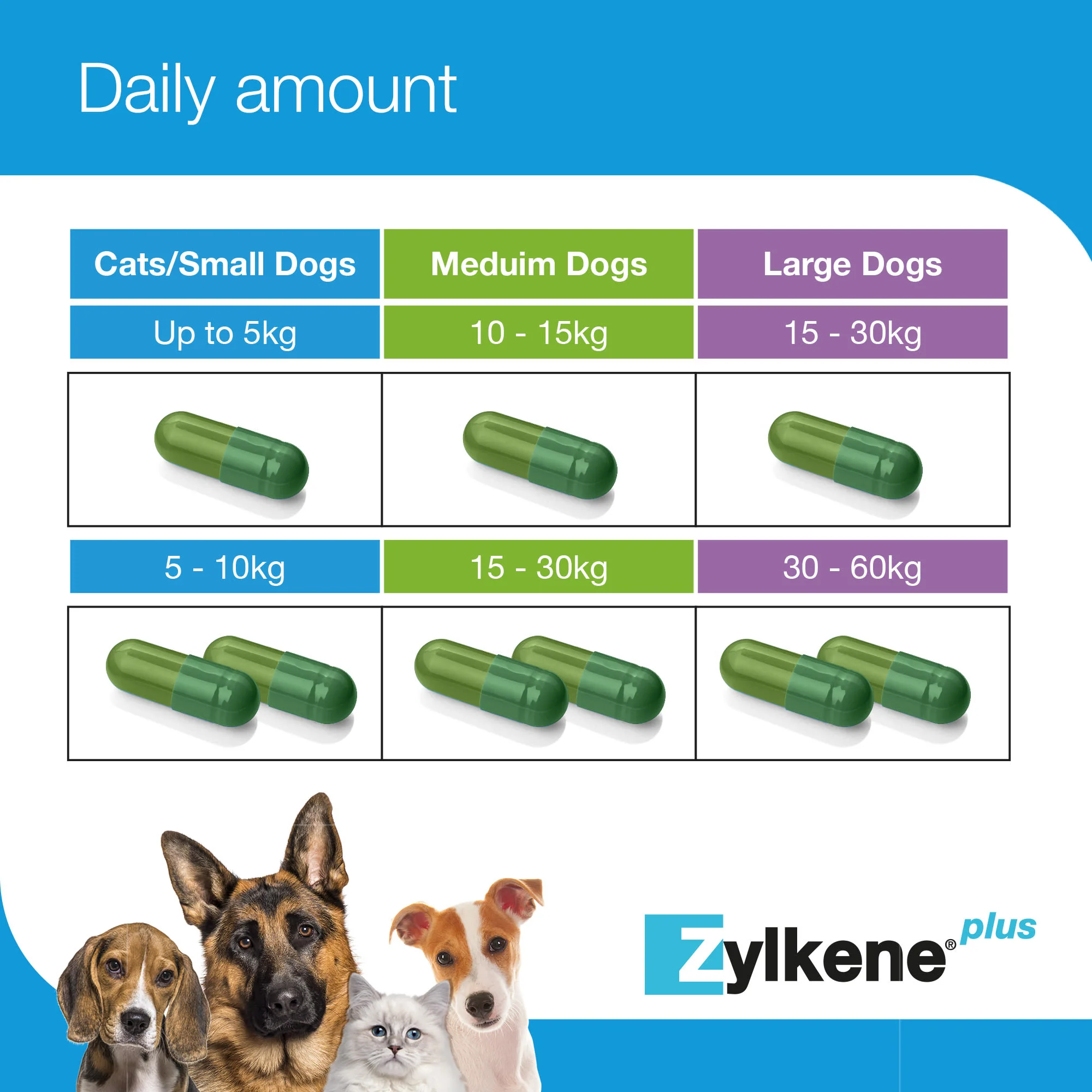 Zylkene Plus Calming Supplement for Cats and Dogs - 30 Pack - Image 14