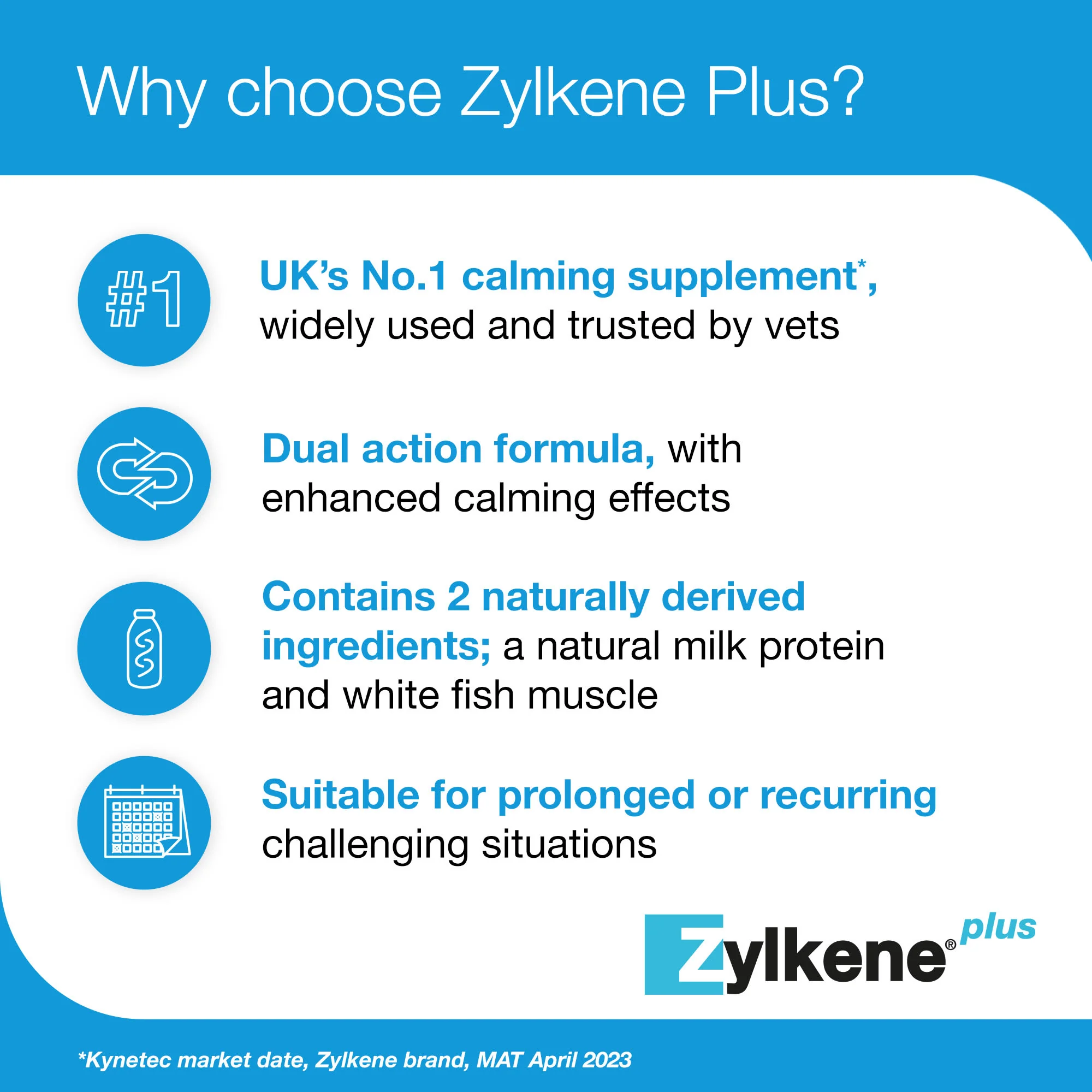 Zylkene Plus Calming Supplement for Cats and Dogs - 30 Pack - Image 25