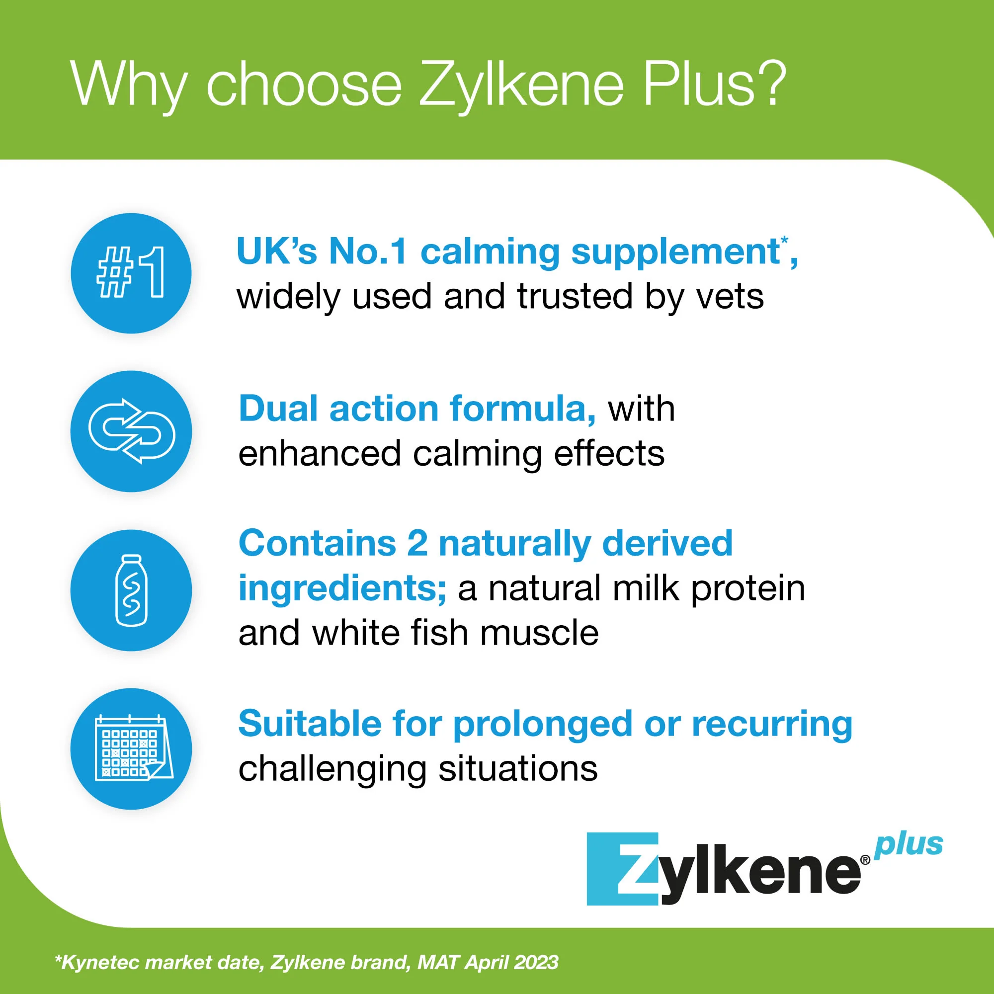 Zylkene Plus Calming Supplement for Cats and Dogs - 30 Pack - Image 26