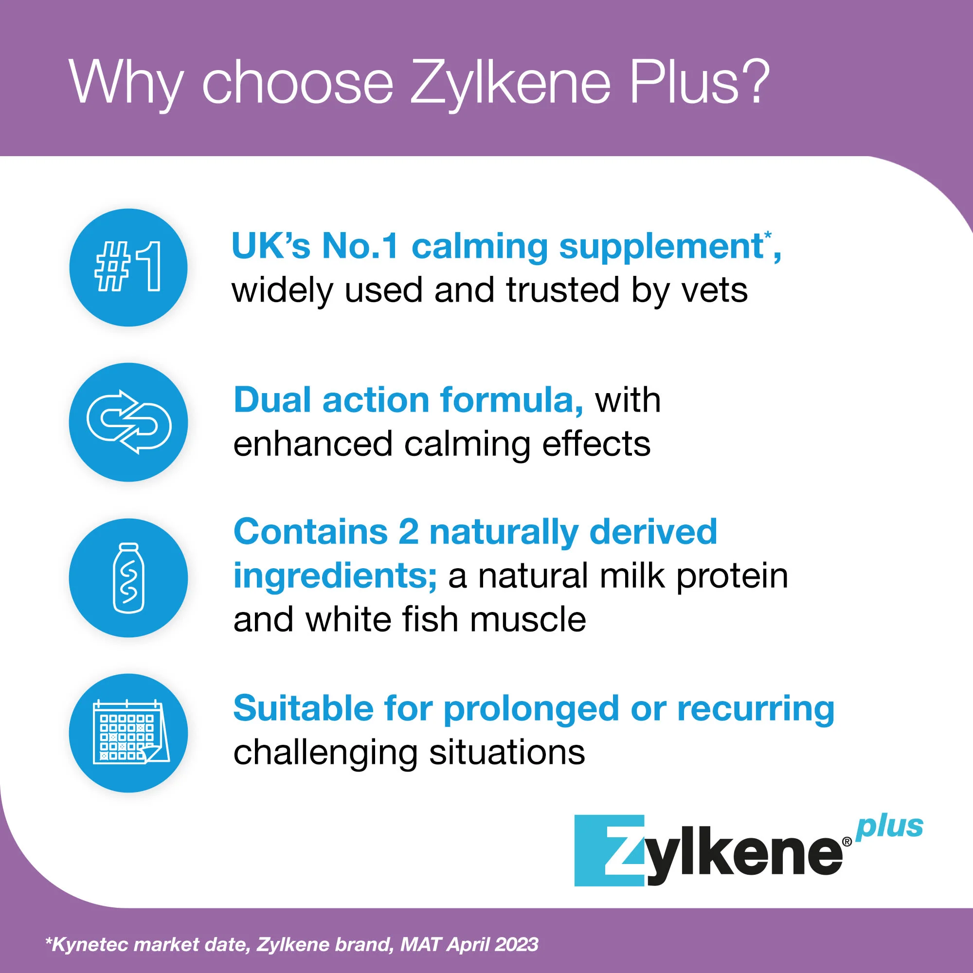 Zylkene Plus Calming Supplement for Cats and Dogs - 30 Pack - Image 27